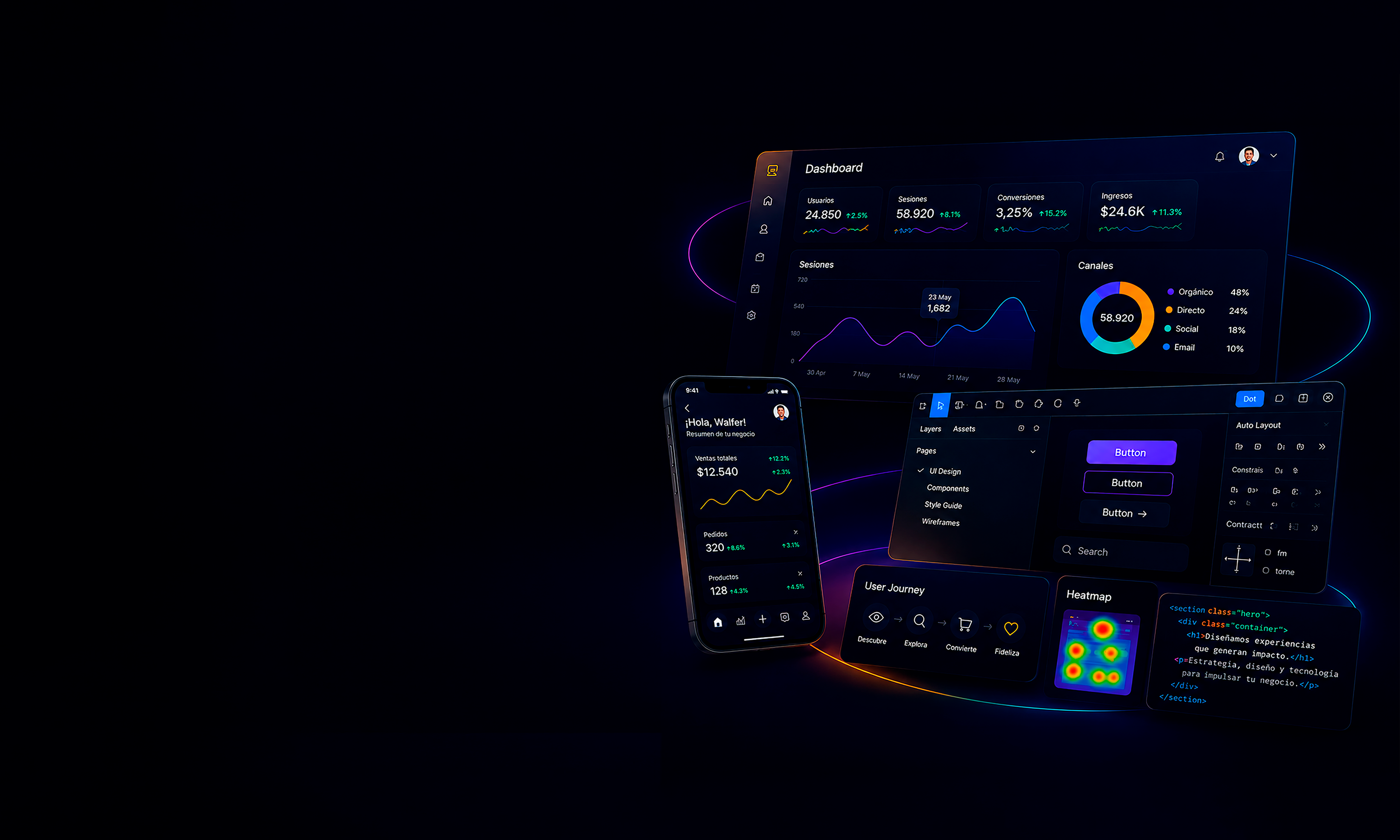 Dashboard UI/UX y Product Design desarrollado por Walfer Finol